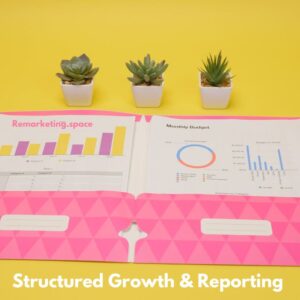 A package focused on providing structured growth insights through data reporting and analysis, helping businesses identify what works and what doesn’t.